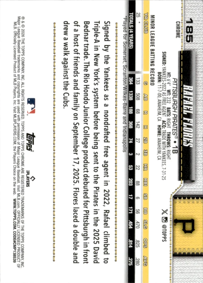 Rafael Flores card back
