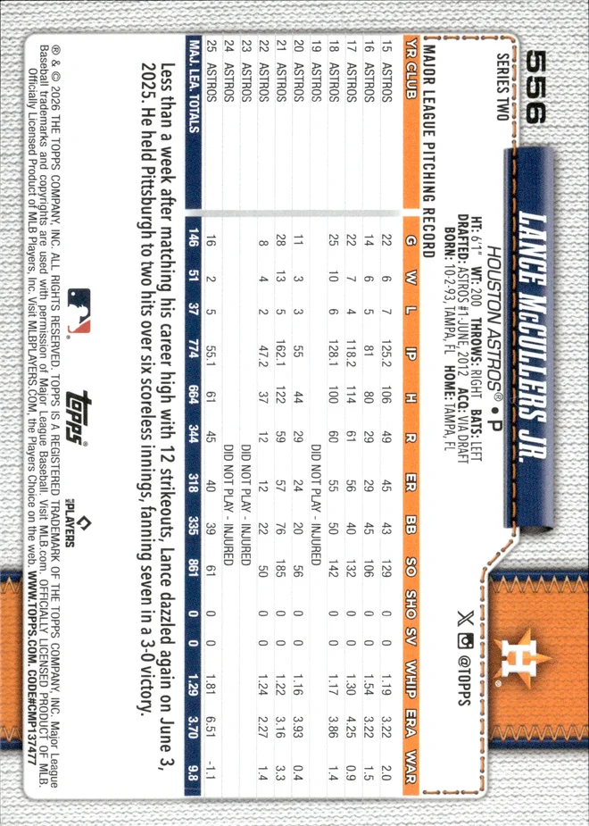 Lance McCullers Jr. card back