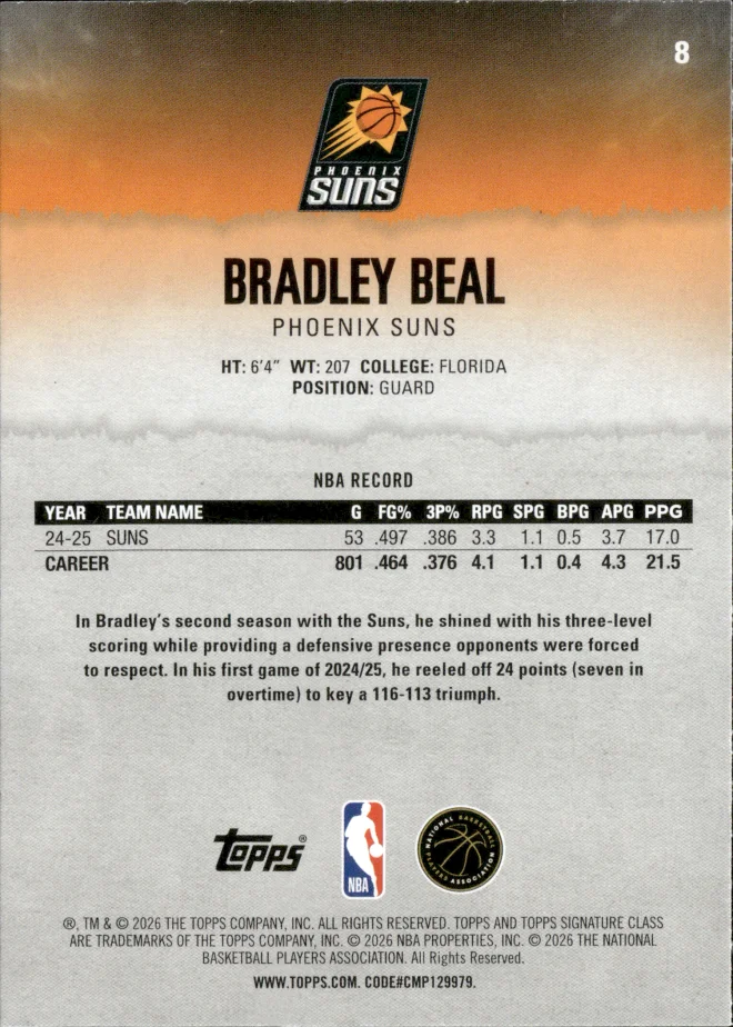 Bradley Beal card back