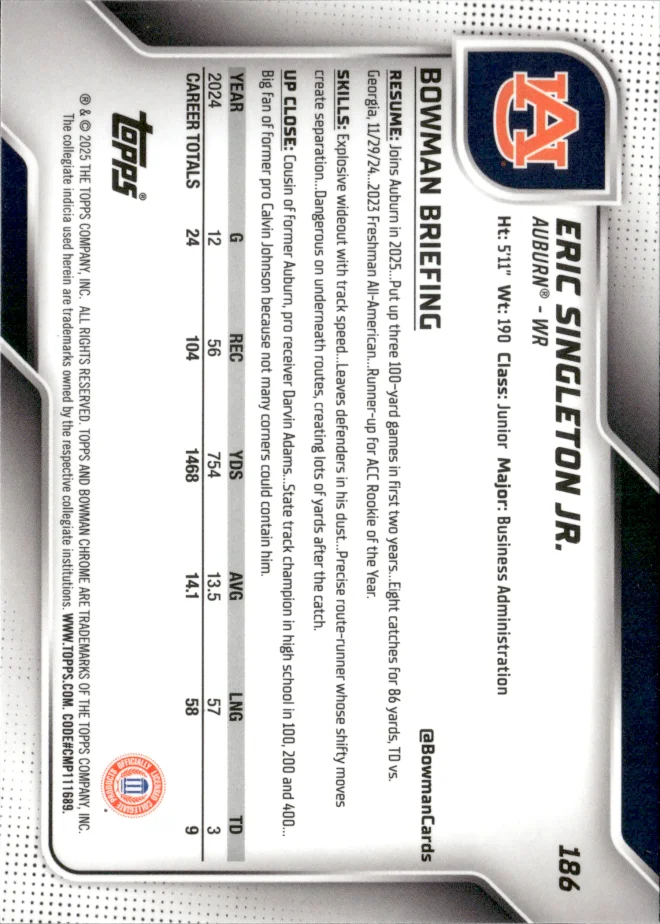 Eric Singleton Jr. card back