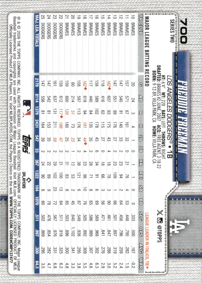 Freddie Freeman card back