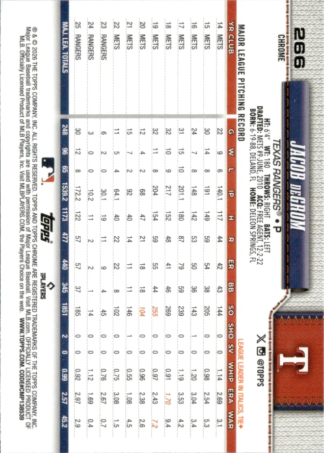 Jacob deGrom card back