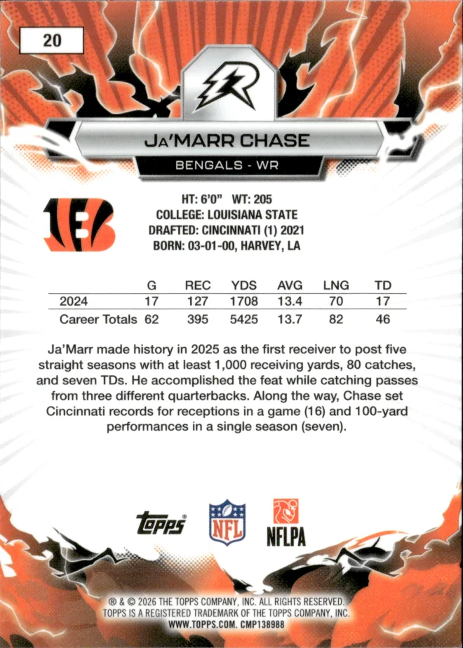 Ja'Marr Chase card back