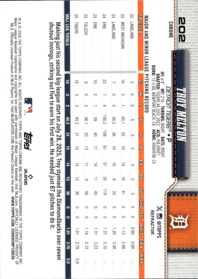 Troy Melton card back