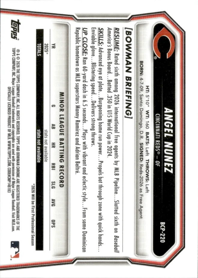 Angel Nunez card back