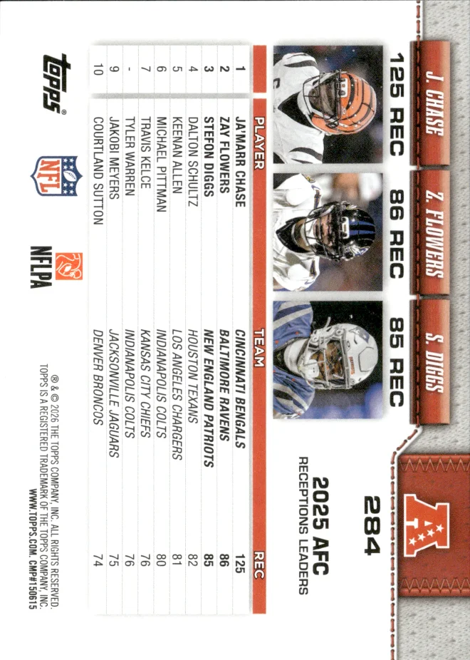 Ja'Marr Chase / Zay Flowers / Stefon Diggs card back