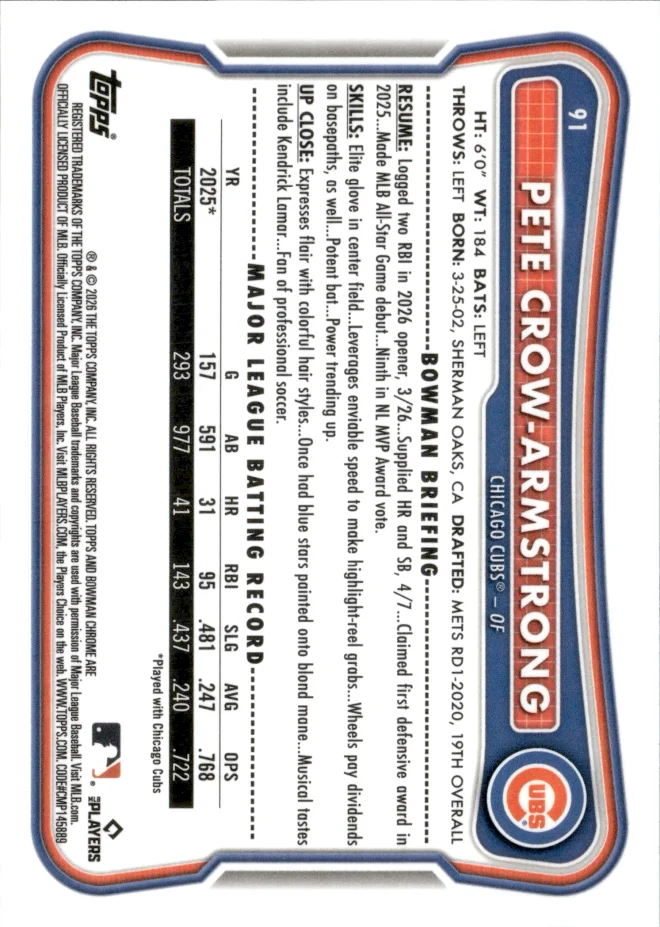 Pete Crow-Armstrong card back
