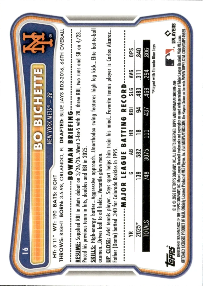 Bo Bichette card back