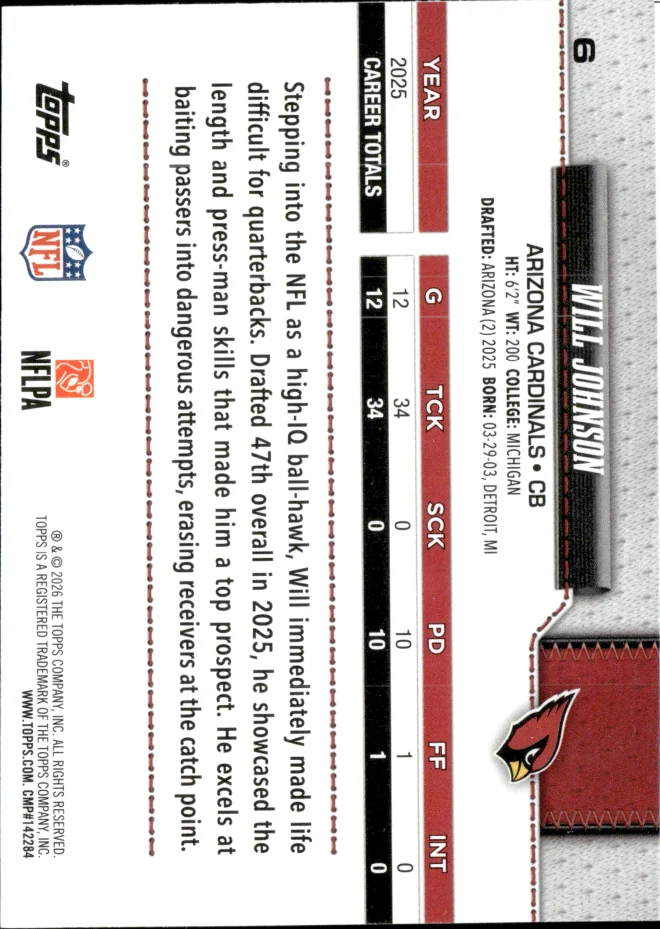 Will Johnson card back