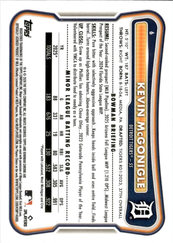 Kevin McGonigle card back