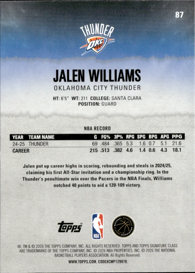 Jalen Williams card back