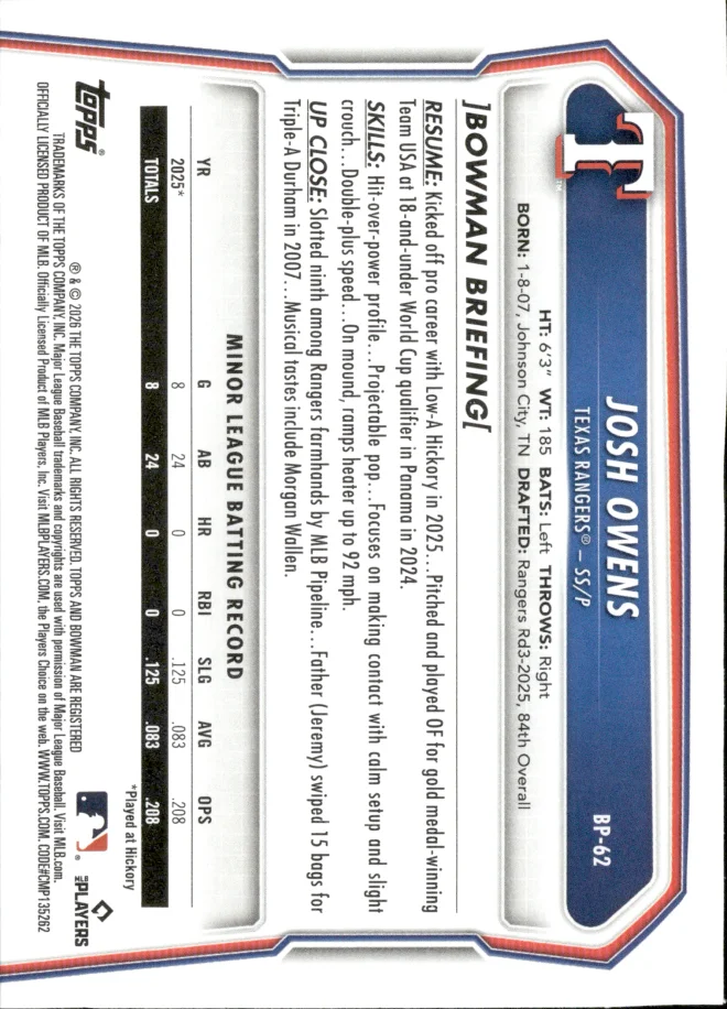 Josh Owens card back