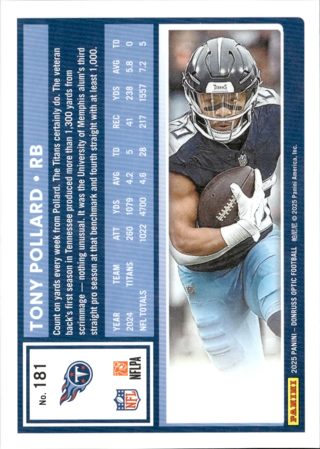 Tony Pollard card back