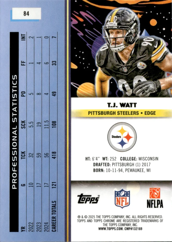 T.J. Watt card back