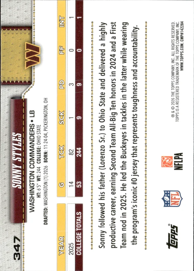 Sonny Styles card back