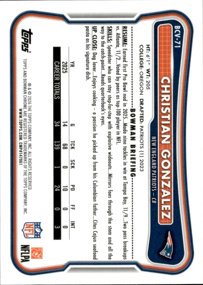 Christian Gonzalez card back