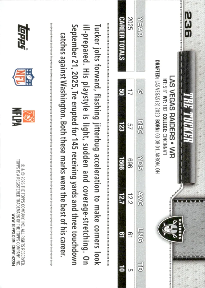 Tre Tucker card back