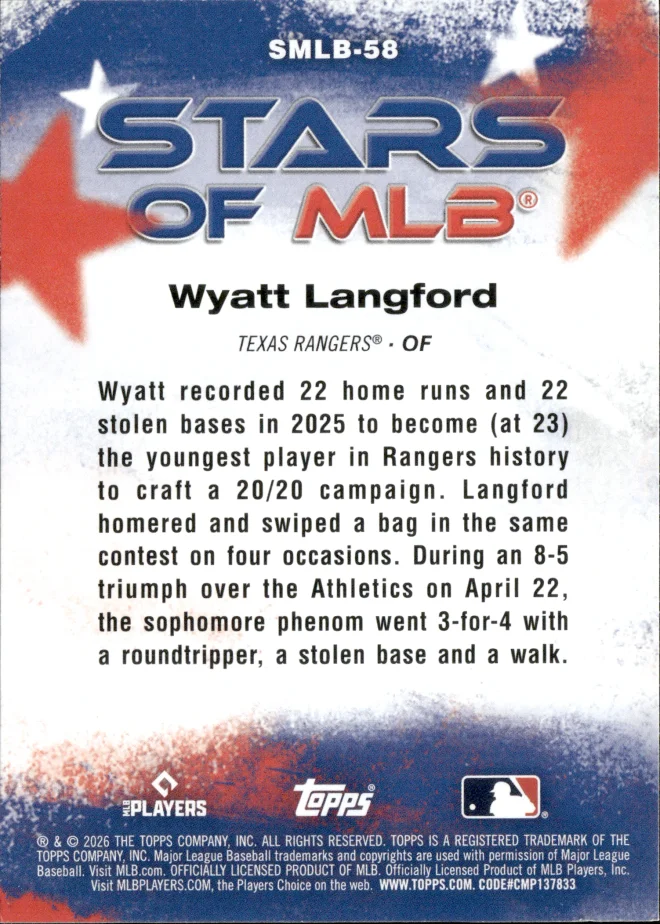 Wyatt Langford card back