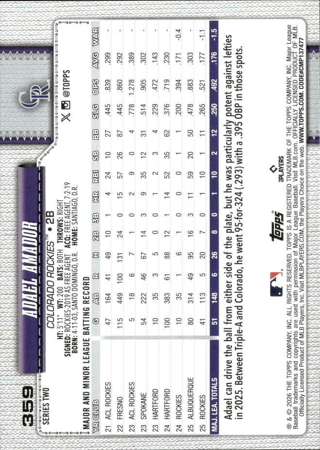 Adael Amador card back