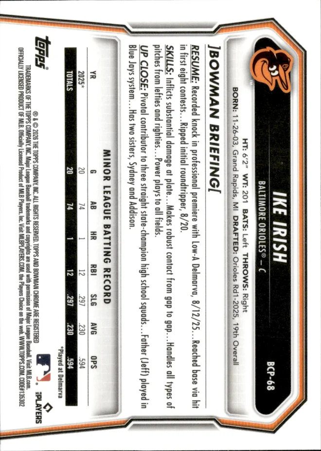 Ike Irish card back