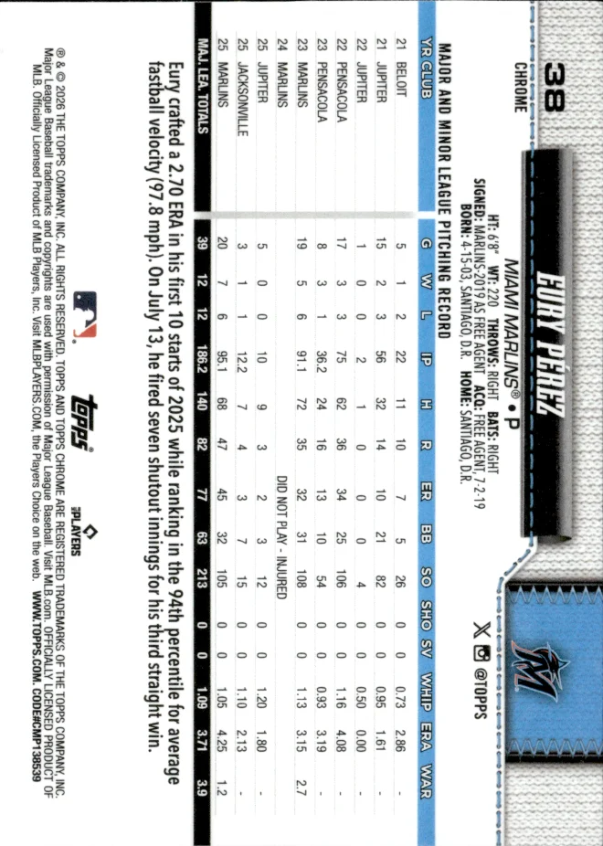 Eury Pérez card back