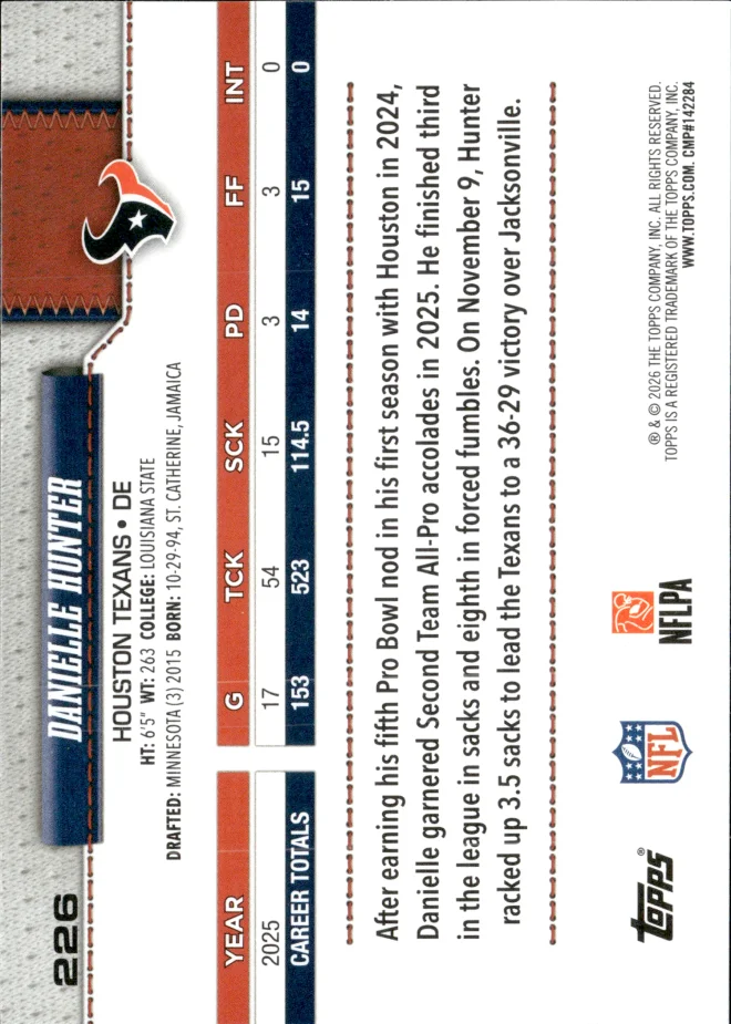 Danielle Hunter card back