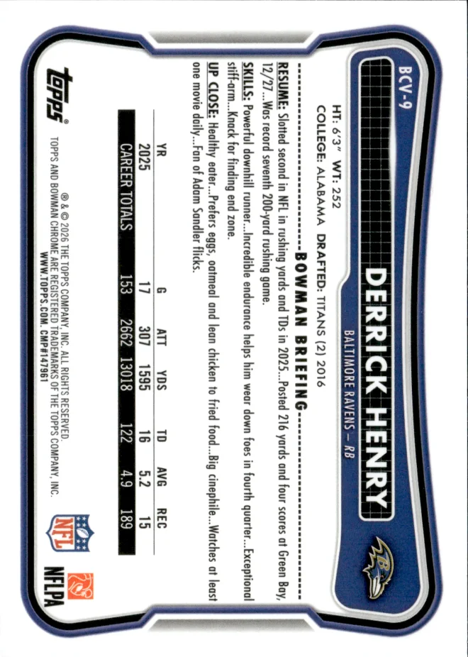 Derrick Henry card back