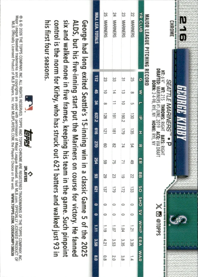 George Kirby card back