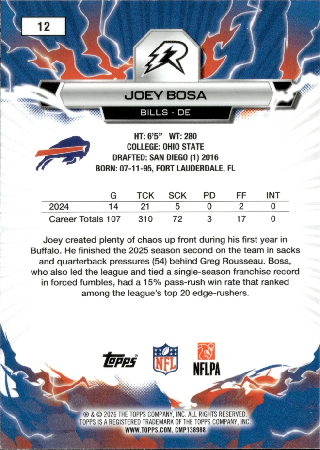 Joey Bosa card back
