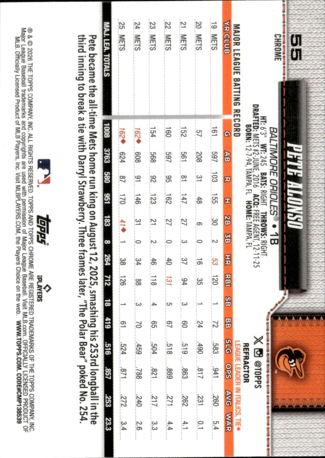 Pete Alonso card back
