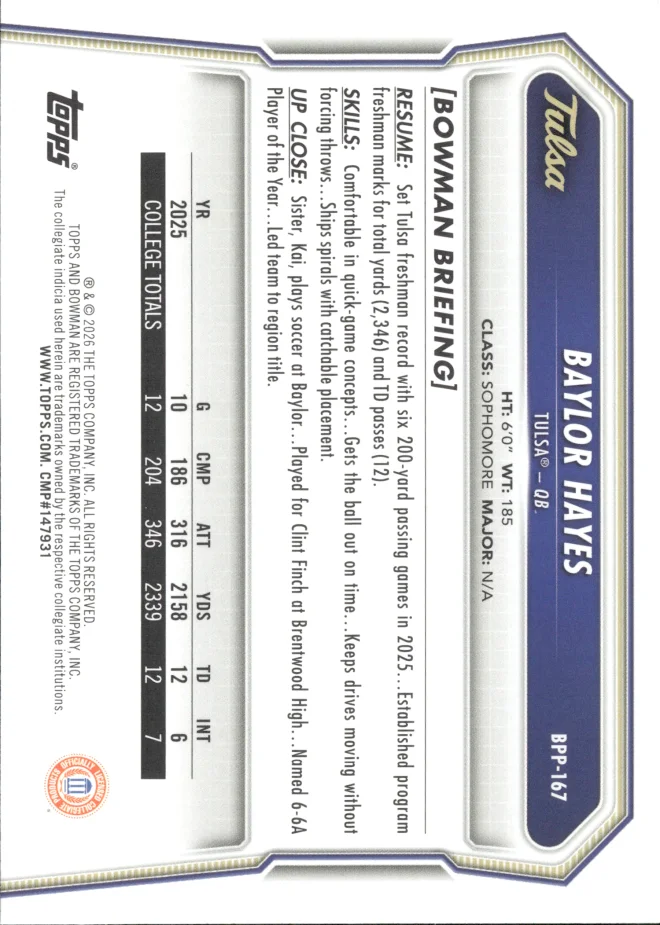 Baylor Hayes card back