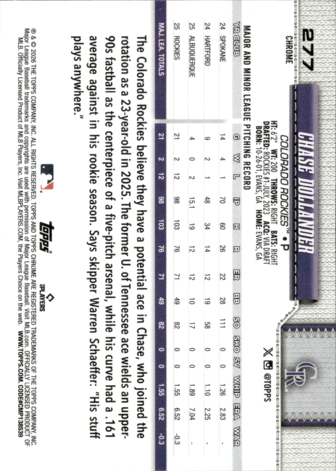 Chase Dollander card back