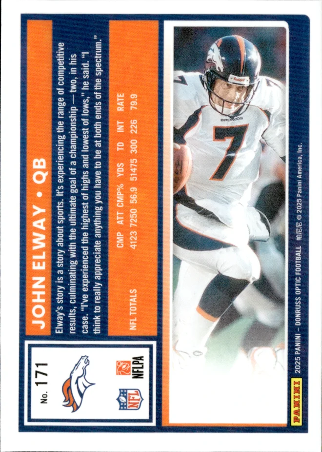 John Elway card back