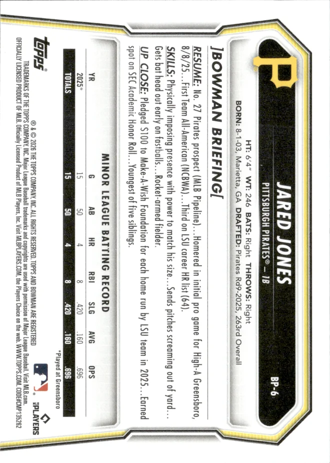 Jared Jones card back