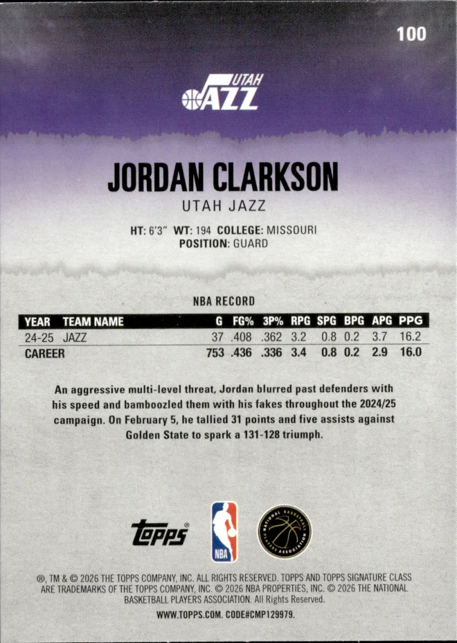 Jordan Clarkson card back