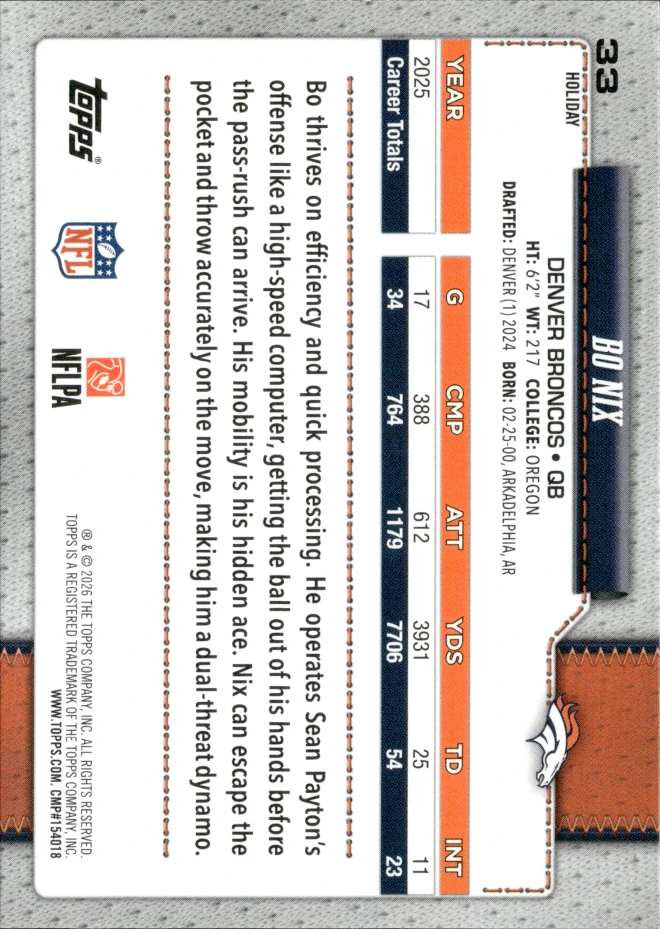 Bo Nix card back