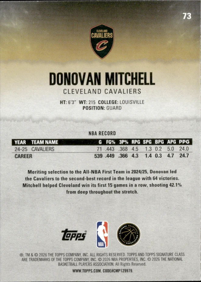 Donovan Mitchell card back