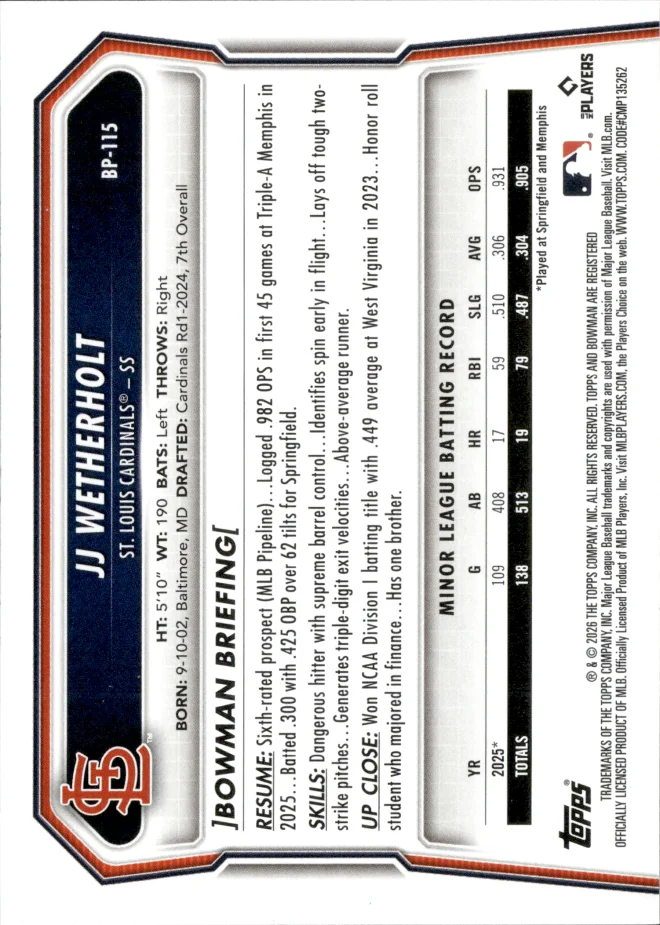 JJ Wetherholt card back