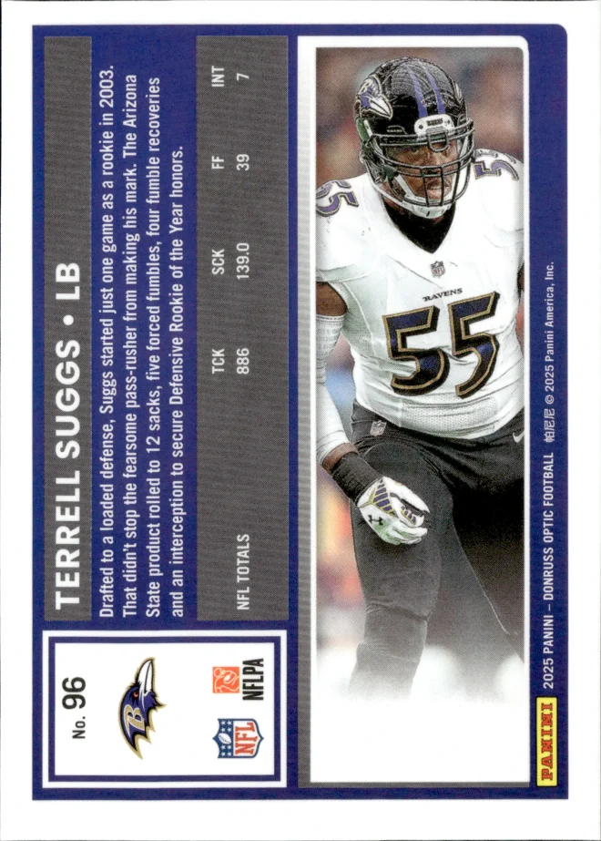 Terrell Suggs card back
