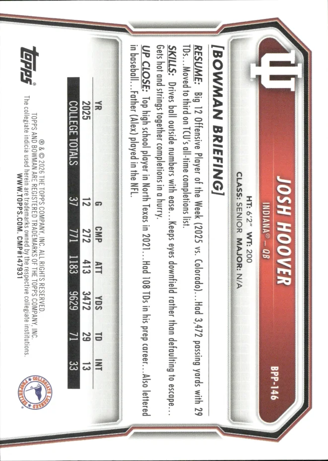 Josh Hoover card back