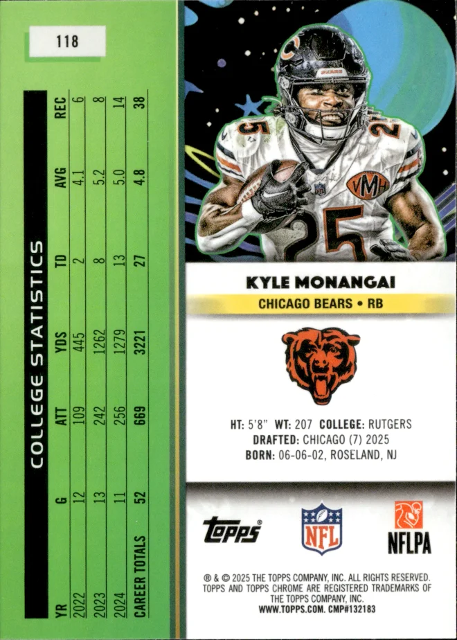 Kyle Monangai card back