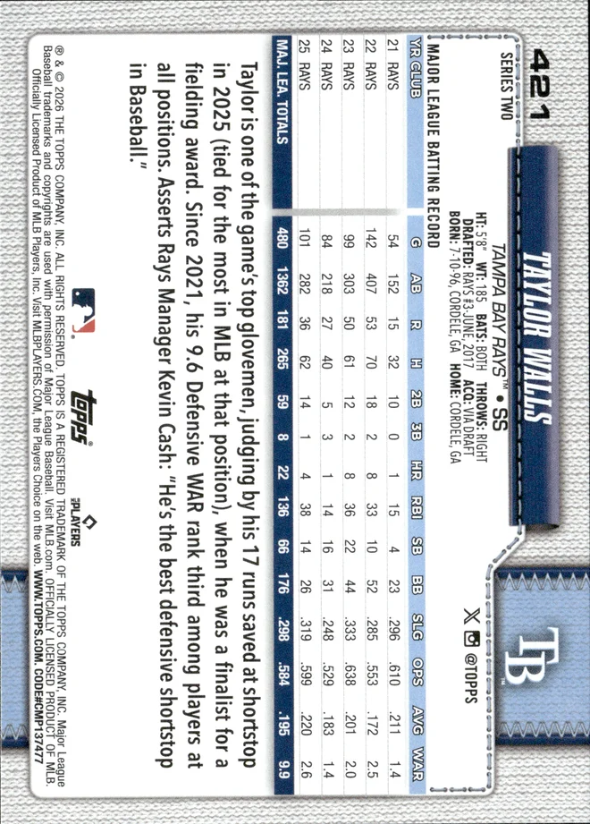 Taylor Walls card back