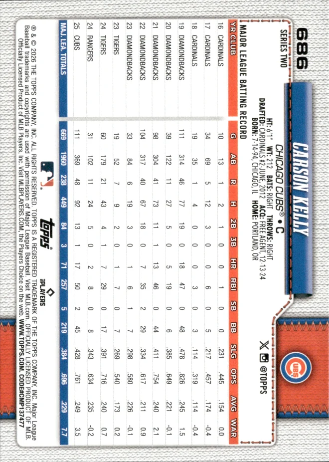 Carson Kelly card back