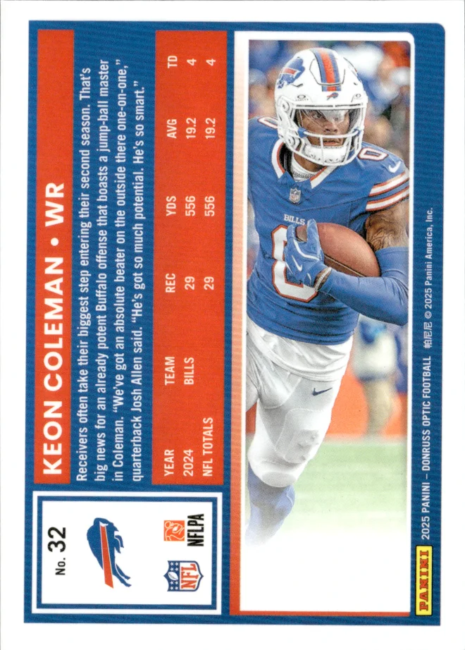 Keon Coleman card back