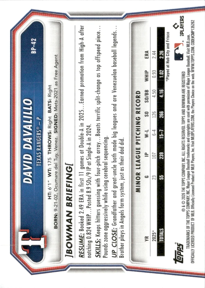 David Davalillo card back