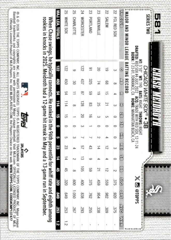 Chase Meidroth card back
