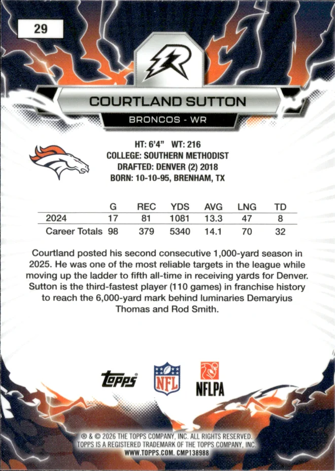 Courtland Sutton card back