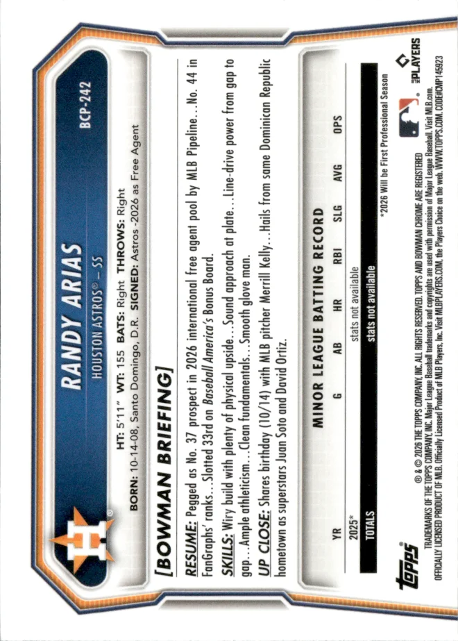 Randy Arias card back