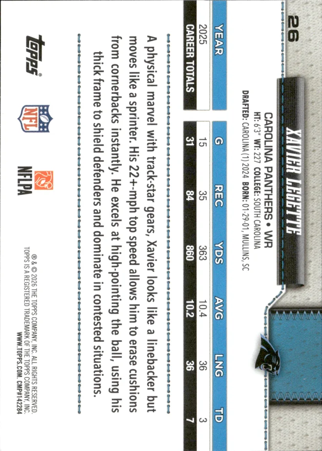 Xavier Legette card back