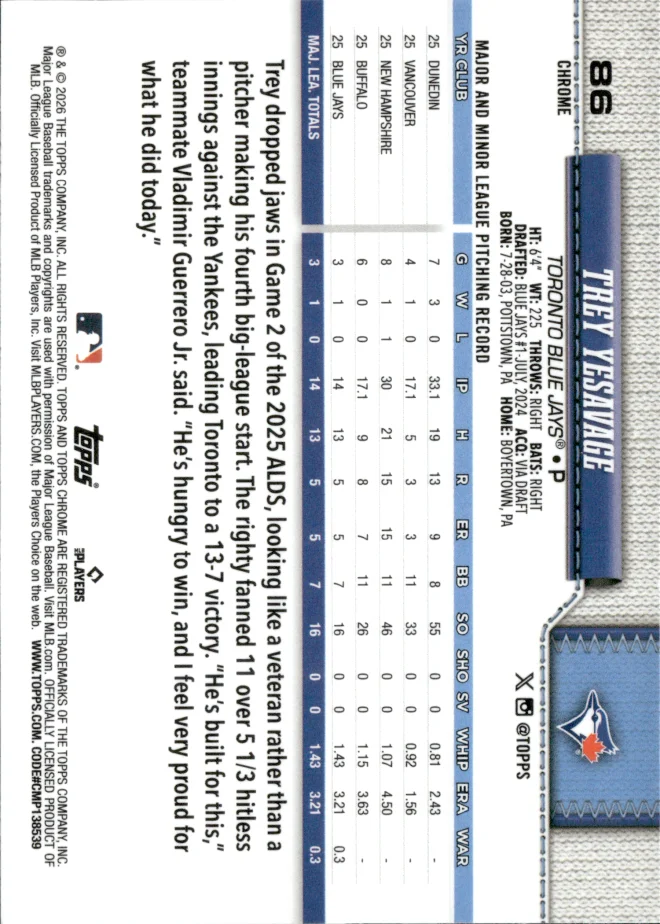 Trey Yesavage card back